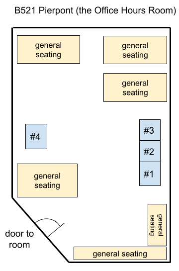 Sit at one of the tables with 4 chairs around it. The other tables are for the GSIs/IAs.